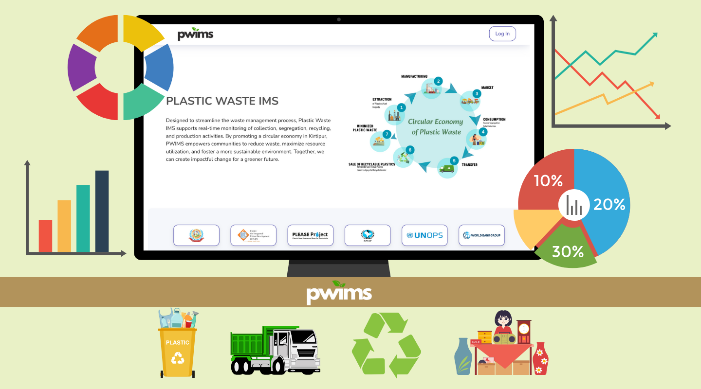 Plastic Waste Information Management System (PWIMS)