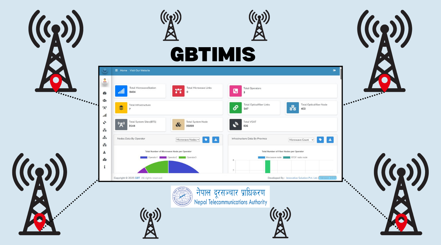 GIS Based Telecommunication Infrastructure Management Information System (GBTIMIS)