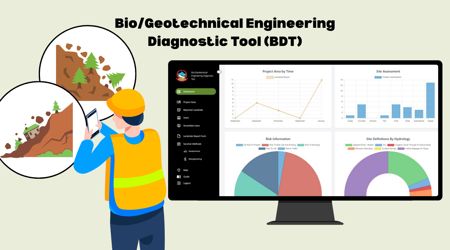 Bio/Geotechnical Engineering Diagnostic Tool (BDT)