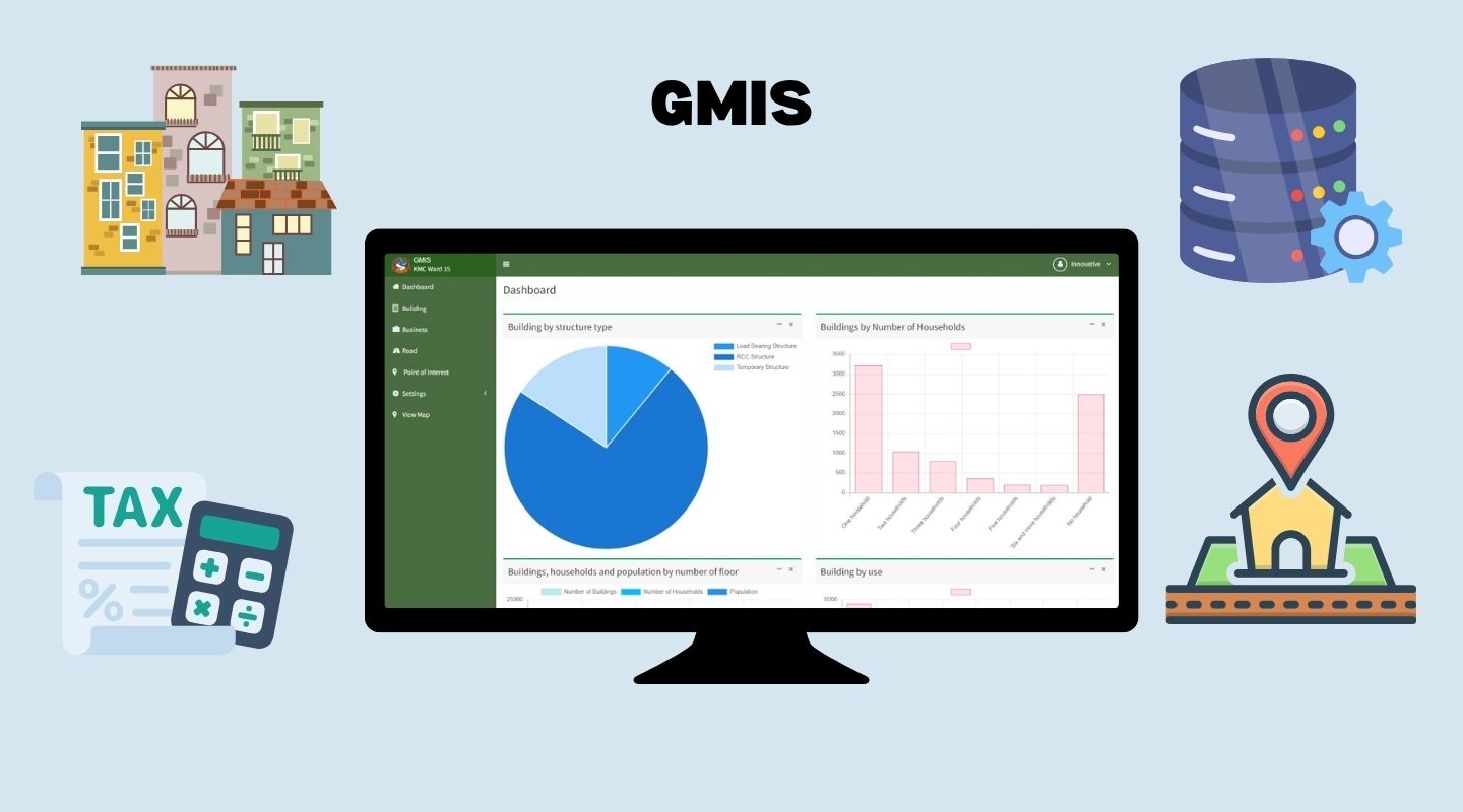 GIS-Based Municipal Information System (GMIS)