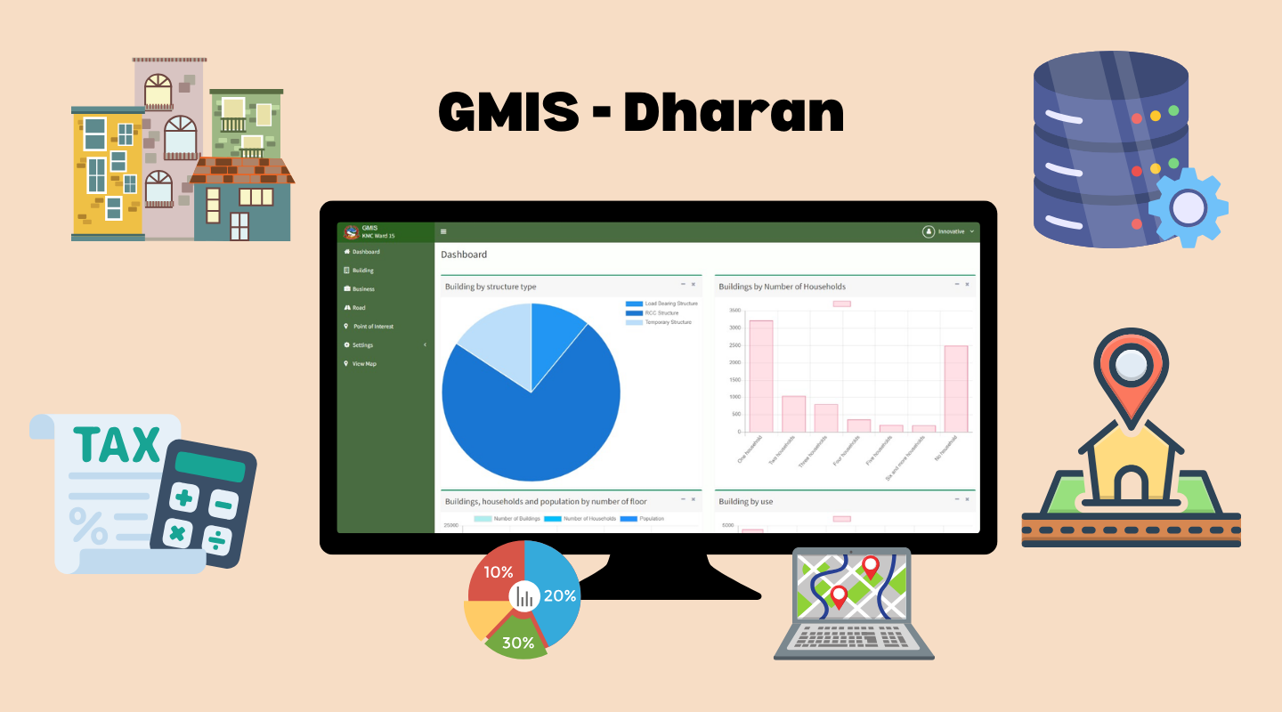 GIS-Based Municipal Information System (GMIS - Dharan)