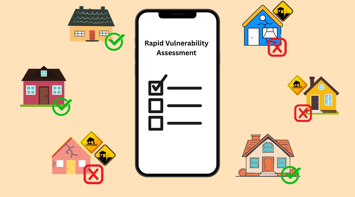 Rapid Vulnerable Assessment (RVA)